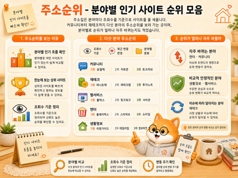 분야별 주소순위